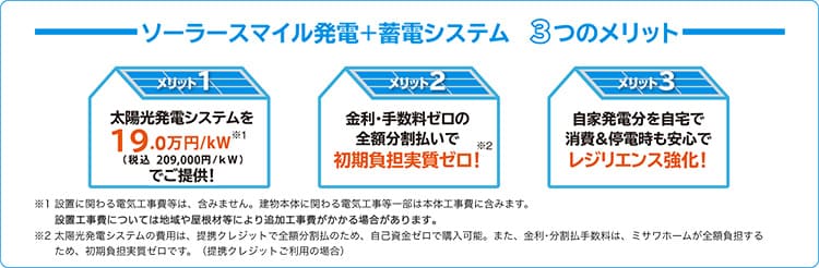 ソーラースマイル発電